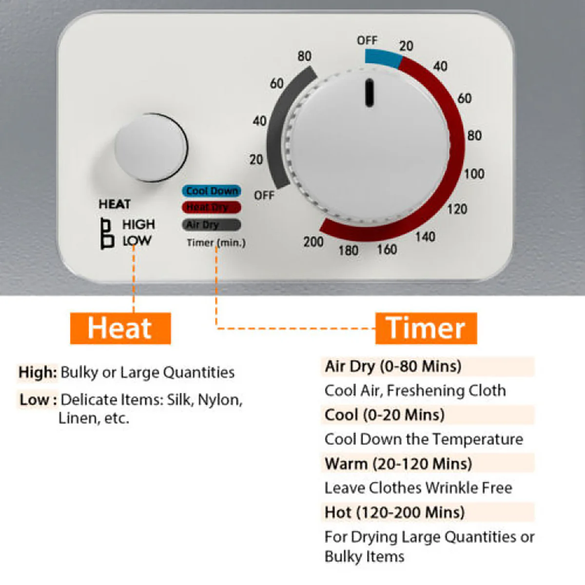 1.5 Cu. Ft. Compact Electric Clothes Dryer - Image 5