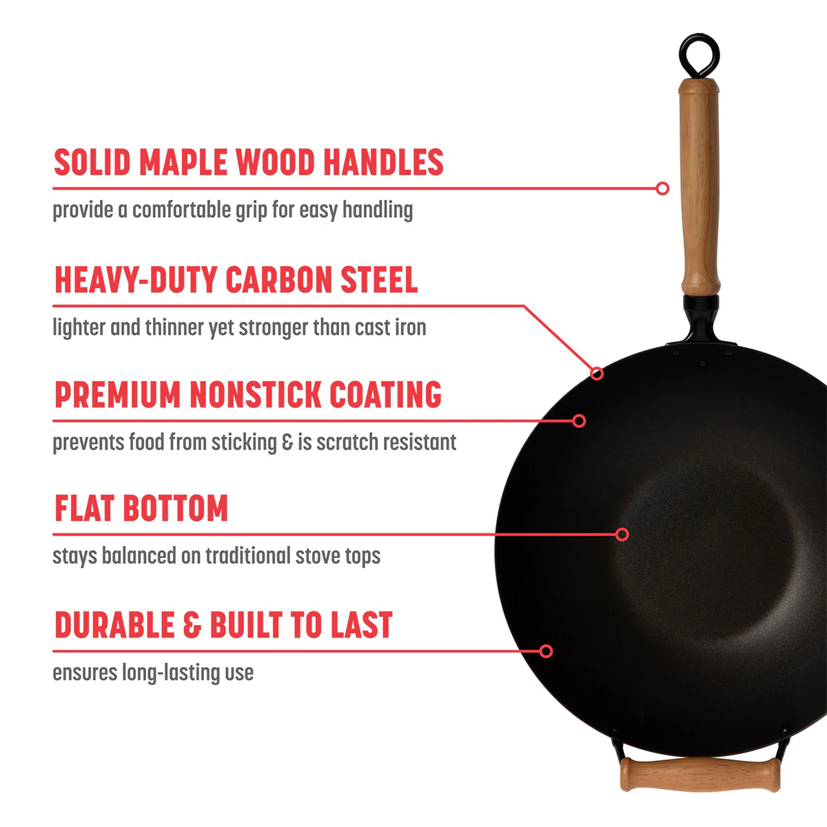 10-Piece 14'' Nonstick Wok Set - Image 10
