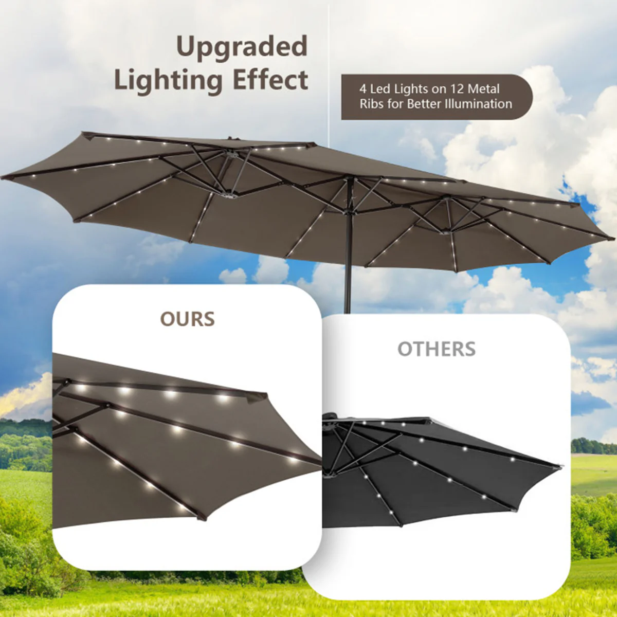 15' Double-Sided Patio Umbrella with Solar Powered LED Lights - Image 13