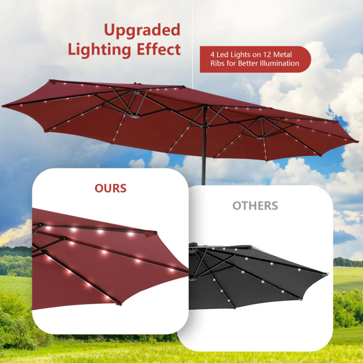15' Double-Sided Patio Umbrella with Solar Powered LED Lights - Image 23