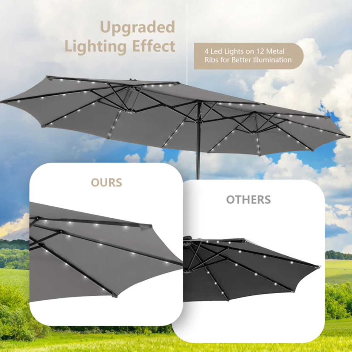 15' Double-Sided Patio Umbrella with Solar Powered LED Lights - Image 31