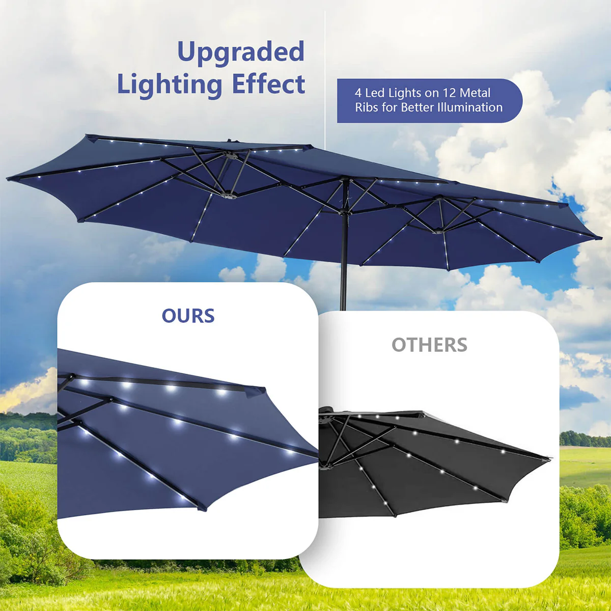 15' Double-Sided Patio Umbrella with Solar Powered LED Lights - Image 41