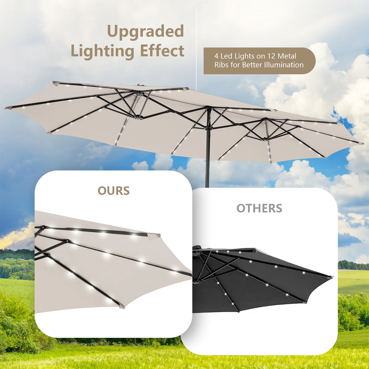 15' Double-Sided Patio Umbrella with Solar Powered LED Lights - Image 6