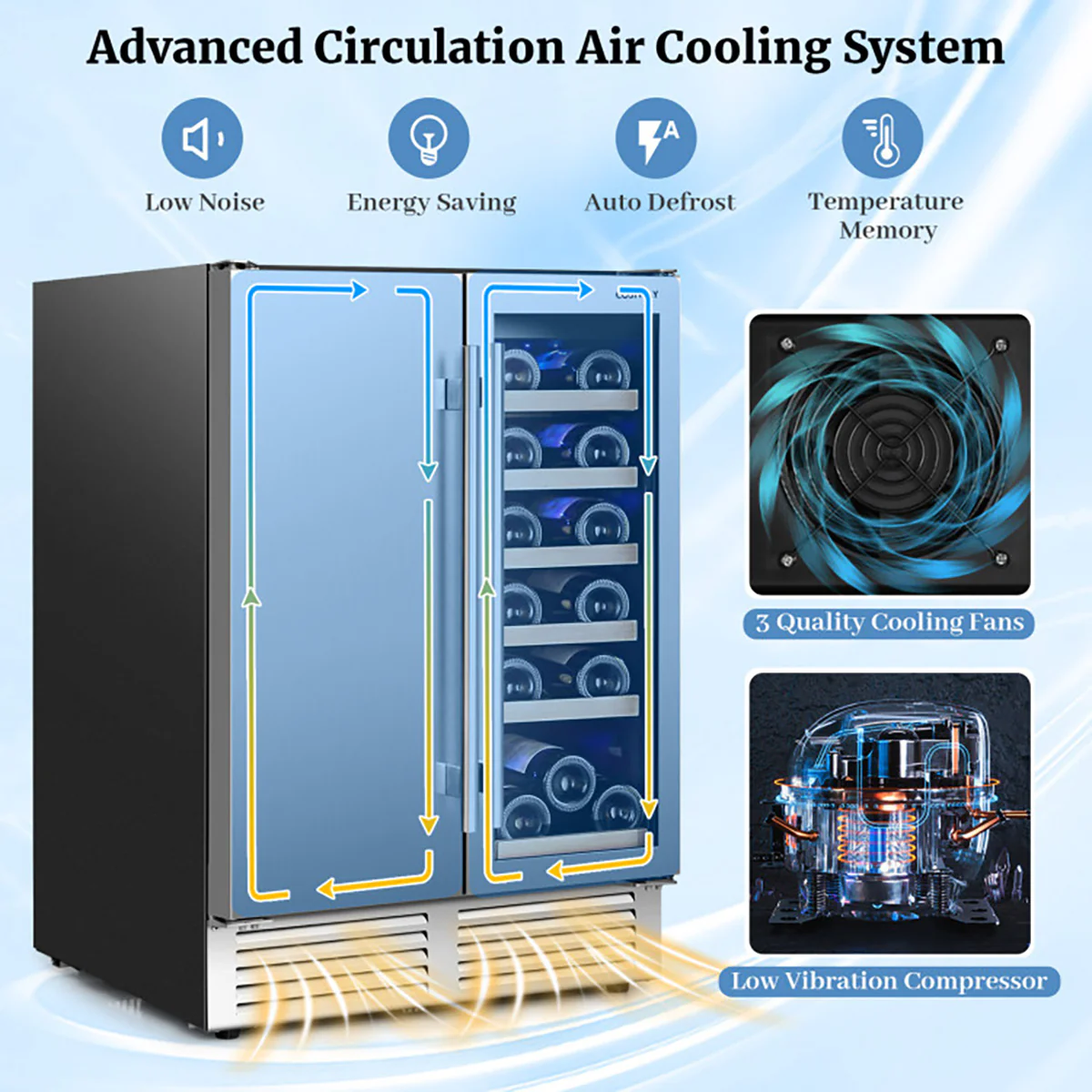 2-in-1 Dual Zone Beverage and Wine Cooler - Image 4