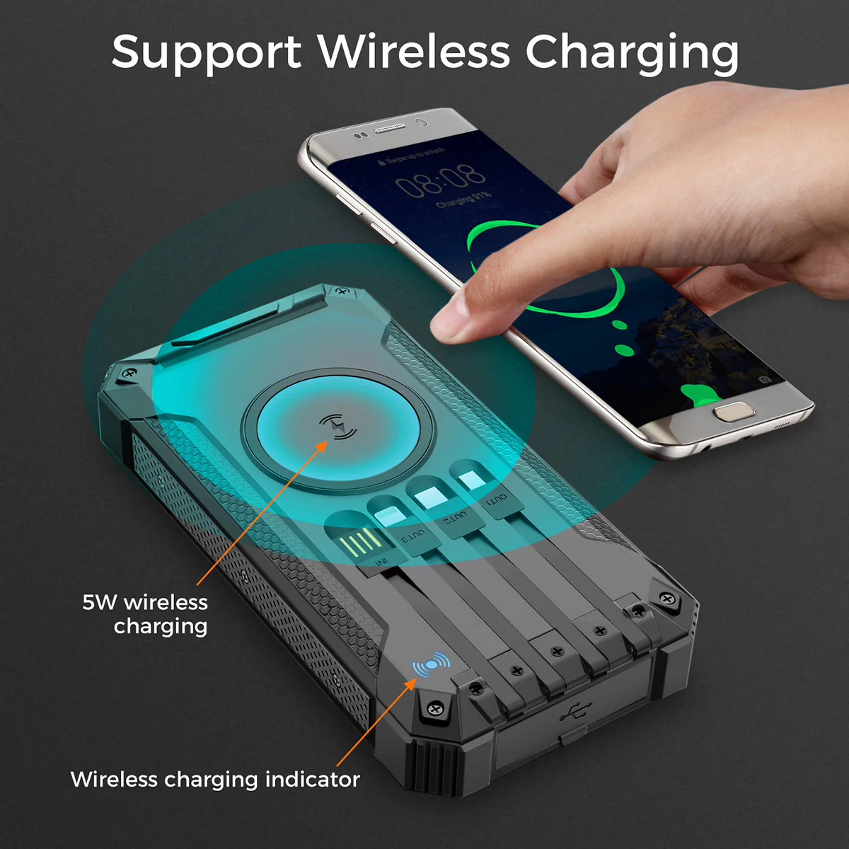 20000mAh Solar Power Bank with Wireless Charging - Image 4