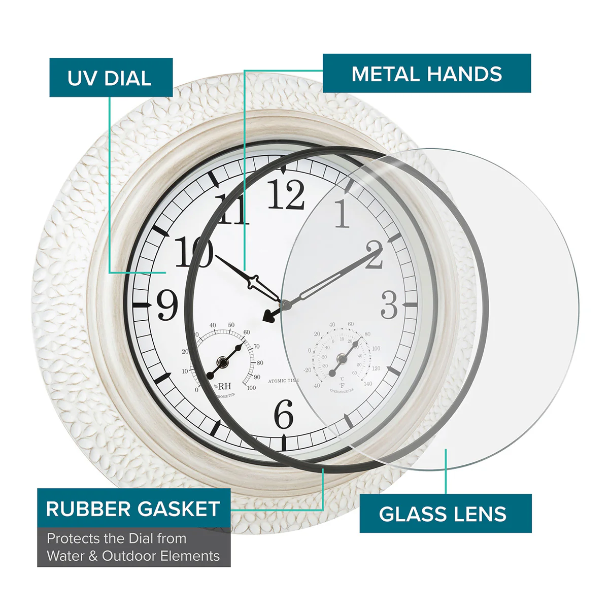 21'' Indoor-Outdoor Atomic Wall Clock - Image 5