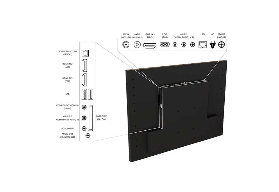23.8'' HD Kitchen Cabinet Door Display - Image 10