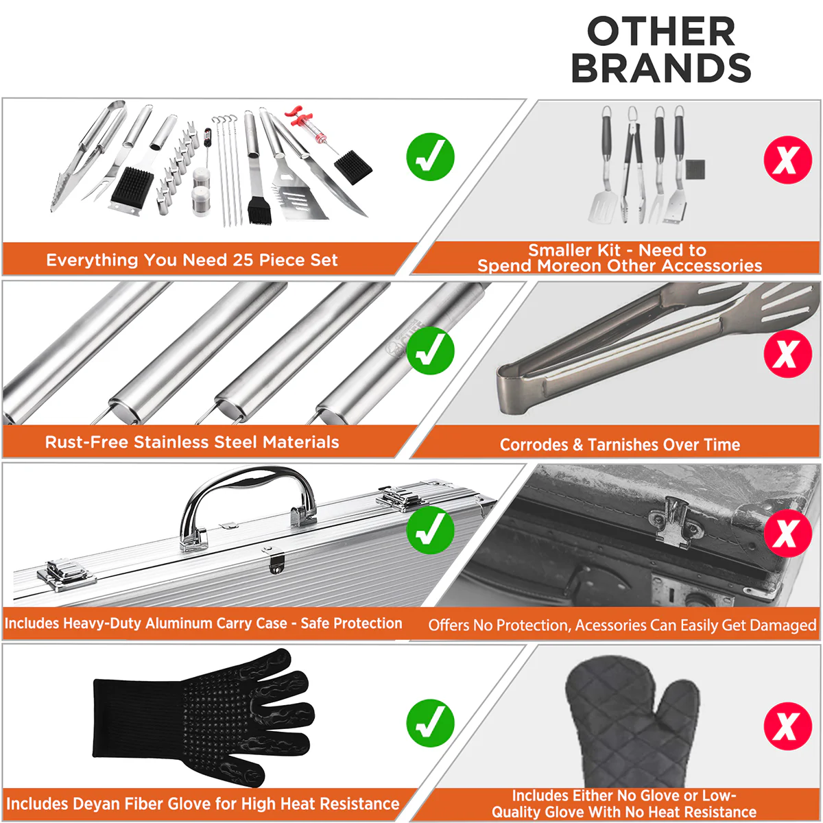25-Piece BBQ Accessory Set - Image 7