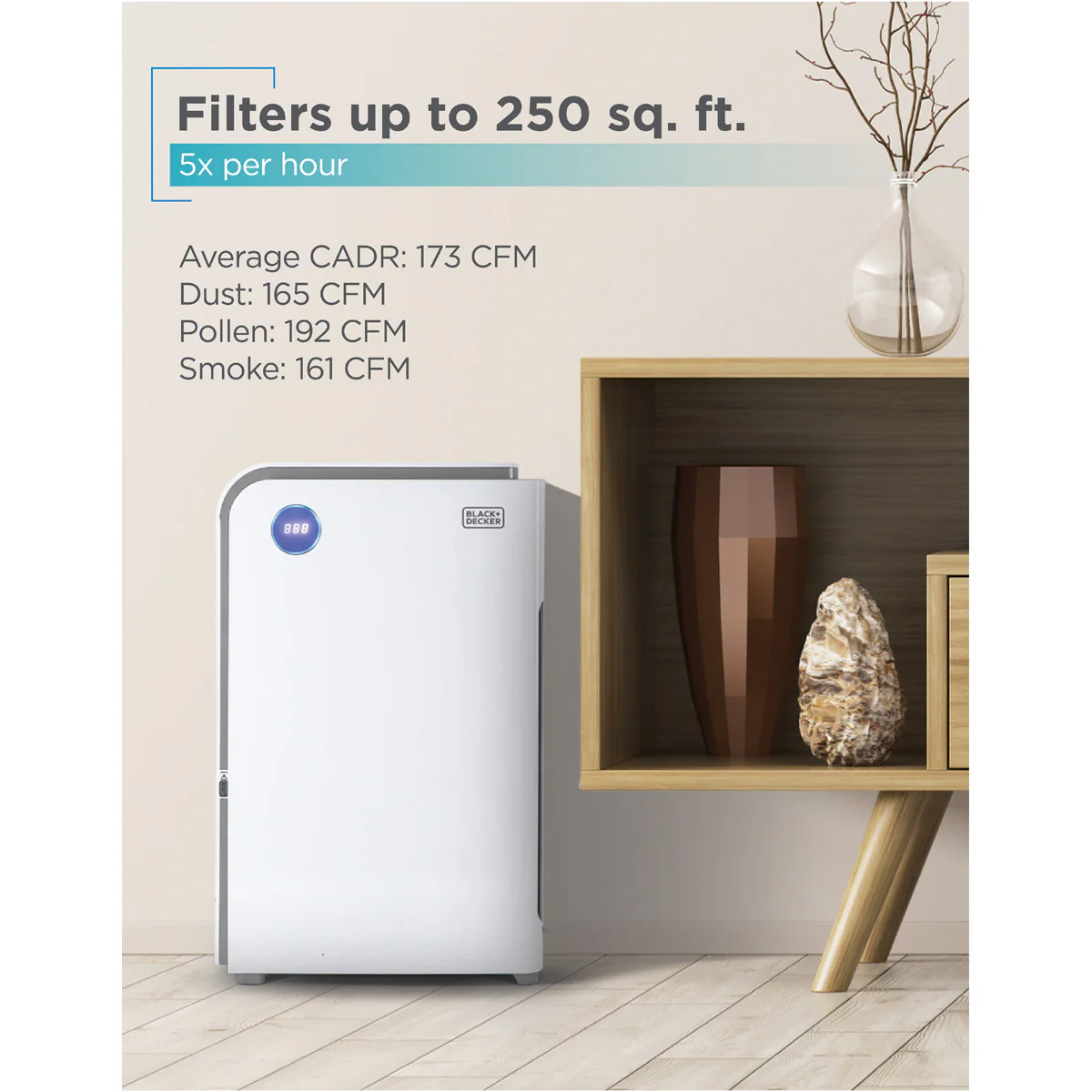 250 Sq. Ft. Air Purifier with UV Technology - Image 4
