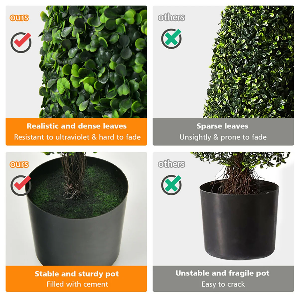 3' Artificial Boxwood Tower Topiary Trees (Set of 2) - Image 5