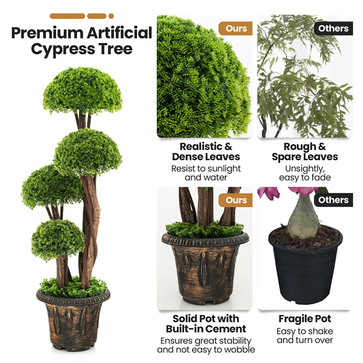 3' Artificial Cedar Topiary Tree with Rattan Trunk - Image 5