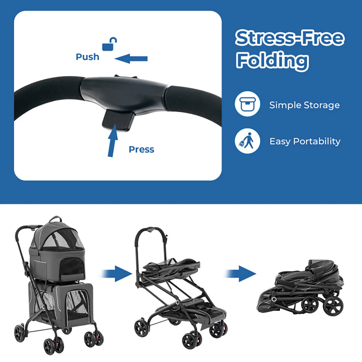 3-in-1 Foldable Double Pet Stroller with Detachable Carriers - Image 20