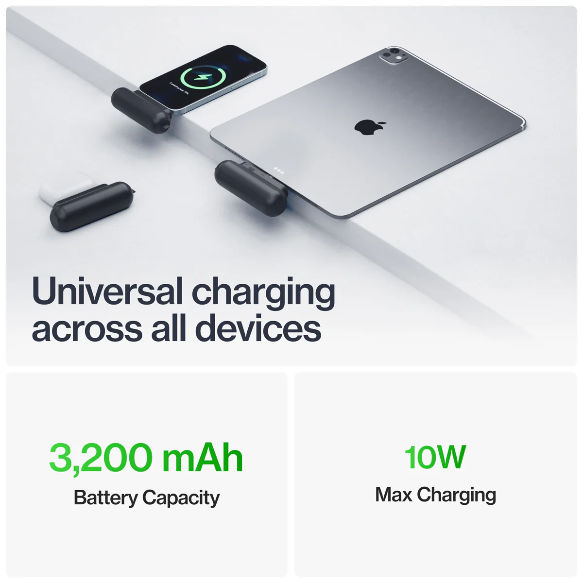 3-in-1 Portable Charger - Image 2