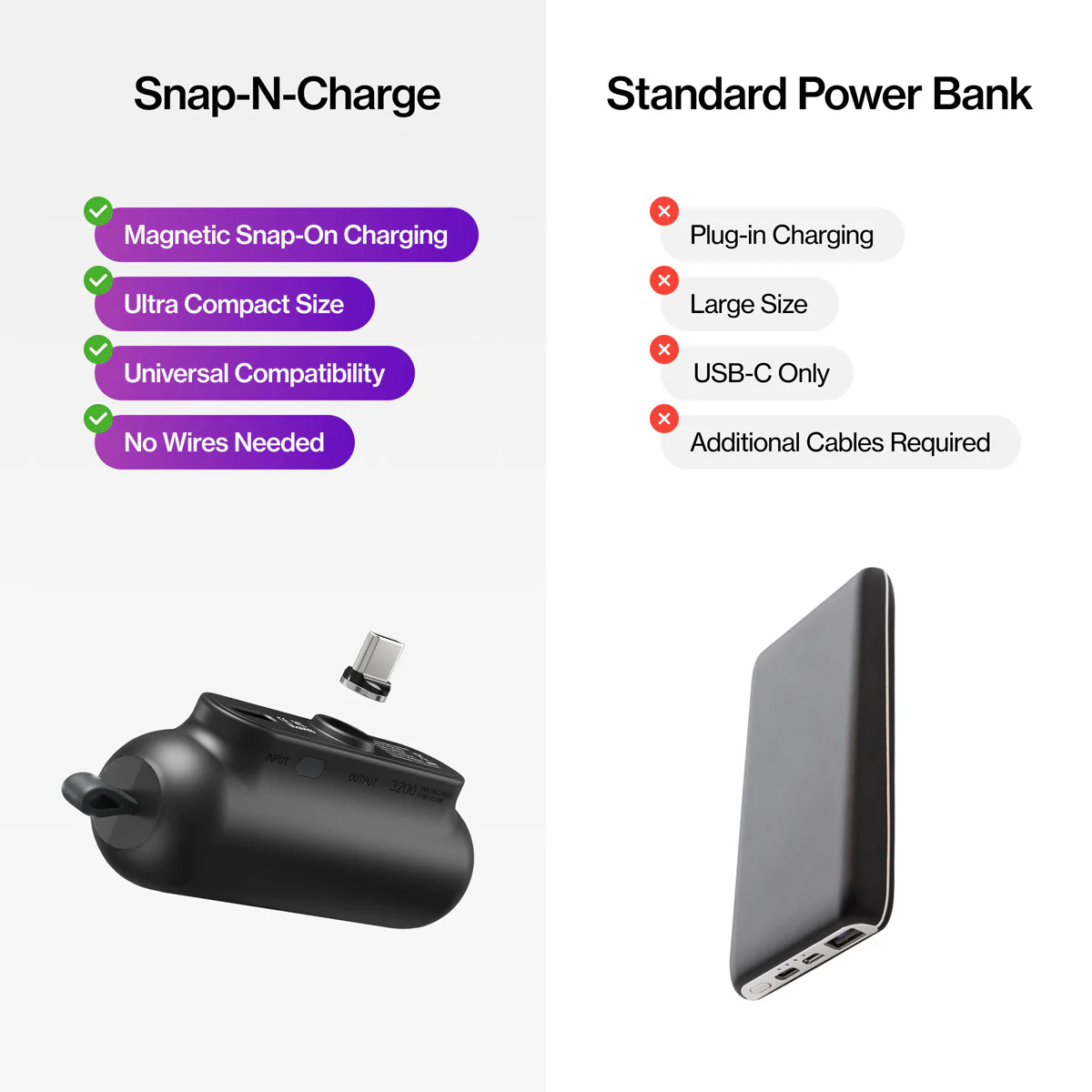 3-in-1 Portable Charger - Image 6