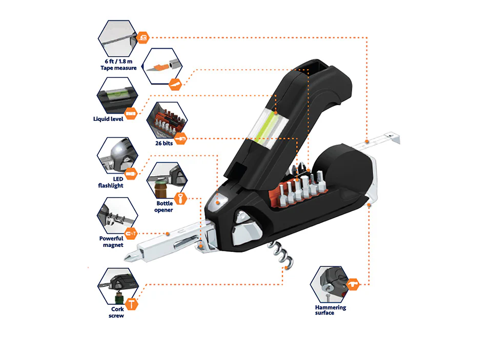 36-in-1 Multitool - Image 6