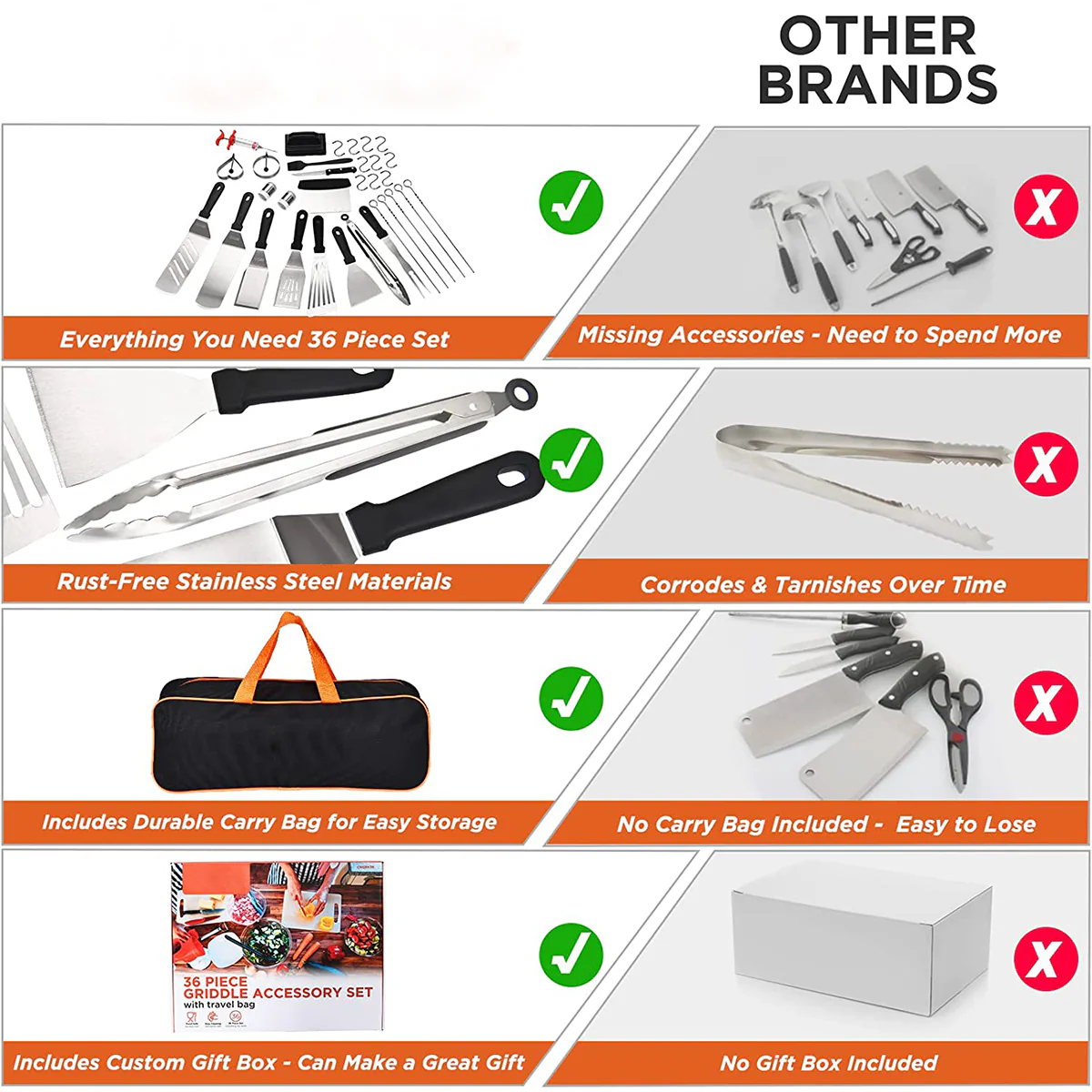 36-Piece Griddle Accessory Set - Image 7