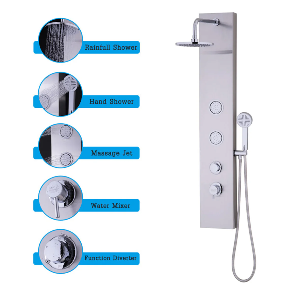 47'' Stainless Steel Massage Jet Shower Panel - Image 2