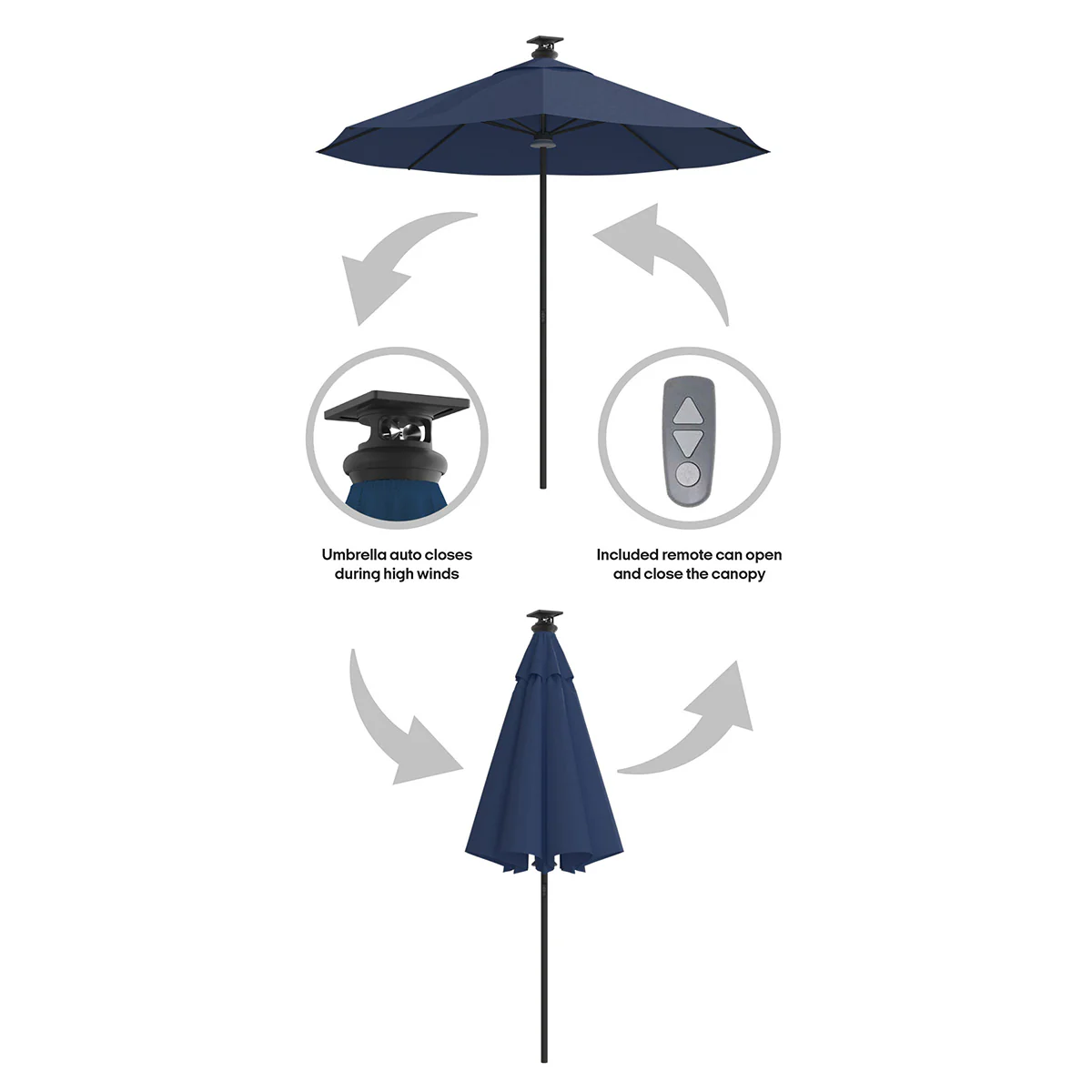 9' Smart Outdoor Umbrella - Image 24