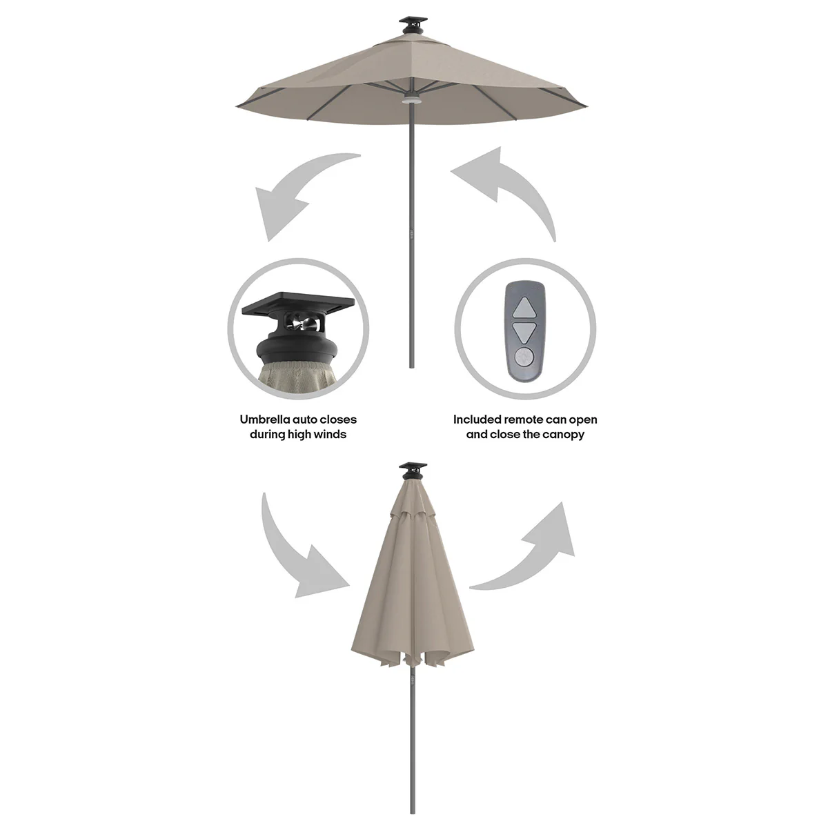 9' Smart Outdoor Umbrella - Image 5