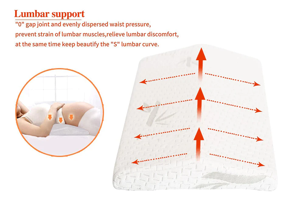 Back Pain Relieving Pillow - Image 2