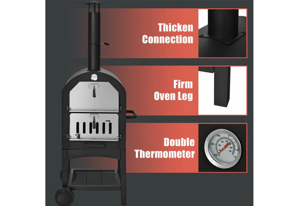 Backyard Pizza Oven - Image 13