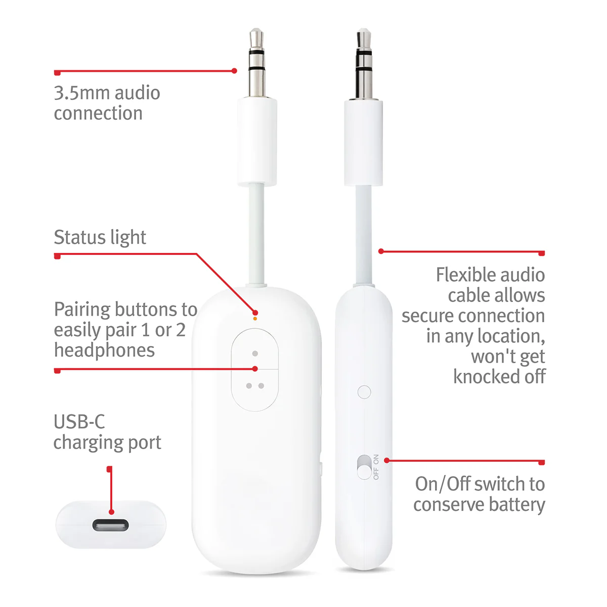 Bluetooth Headphone Adapter - Image 3