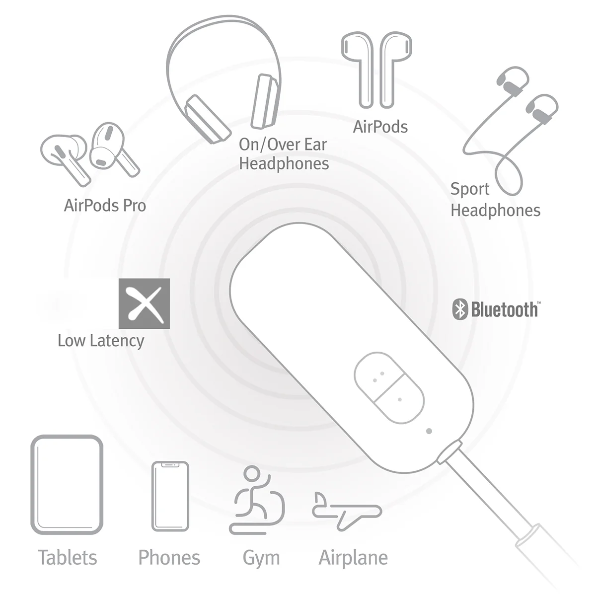 Bluetooth Headphone Adapter - Image 5