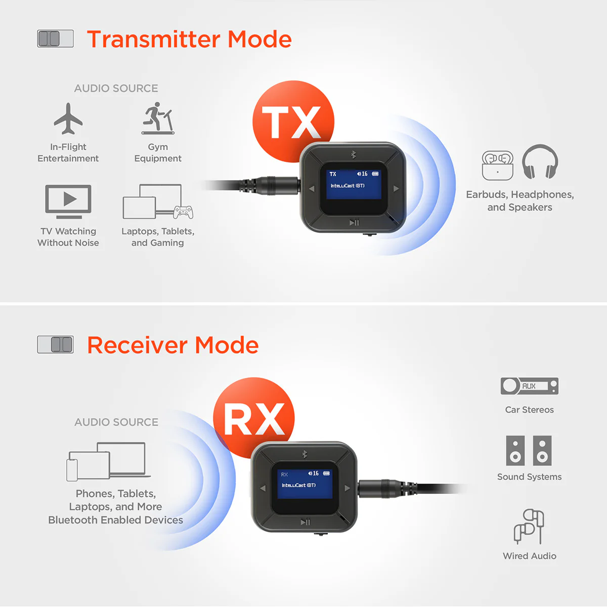 Bluetooth Headphone Adapter and Receiver - Image 7