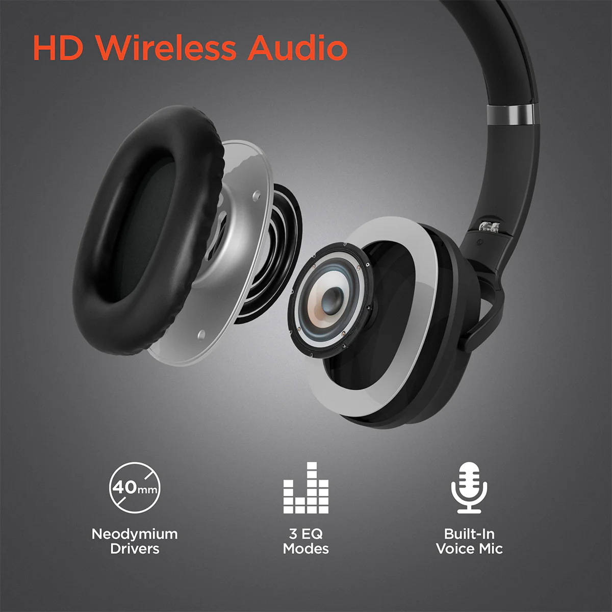 Convertible Wireless Speaker-Headphones - Image 8