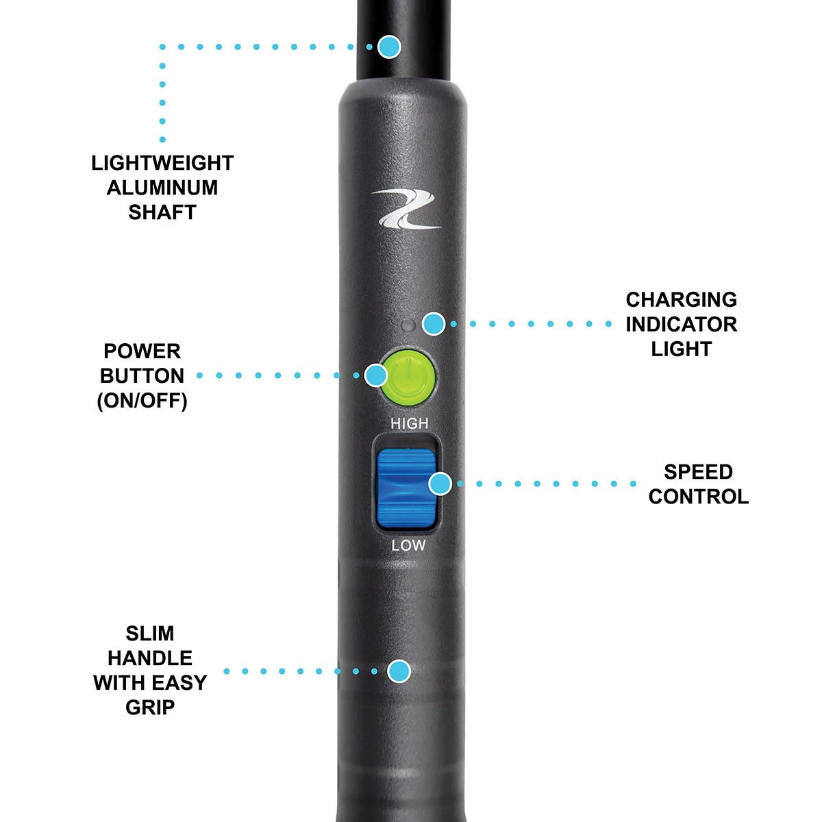 Cordless Golf Air Broom - Image 6