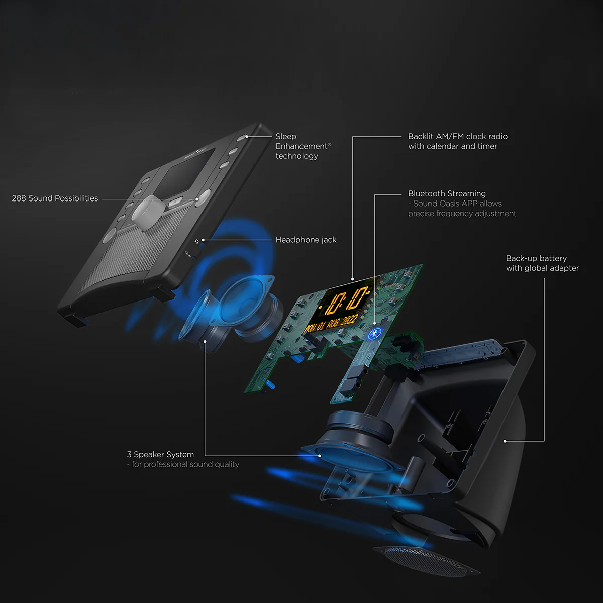Deluxe Sleep Sound Therapy System - Image 8