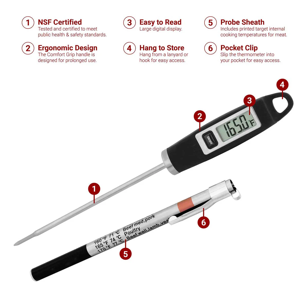 Digital Thermometer and Deep Fry Thermometer Set - Image 11