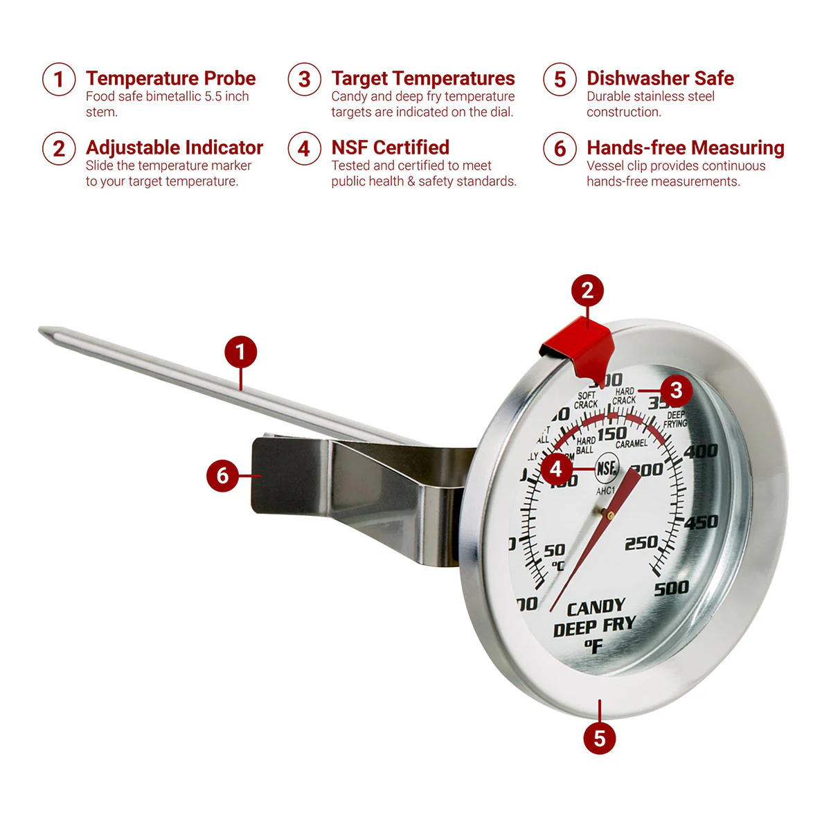Digital Thermometer and Deep Fry Thermometer Set - Image 8