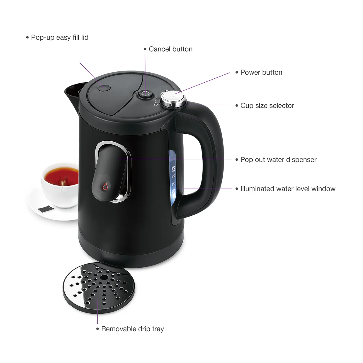 Dual Flow Kettle - Image 7