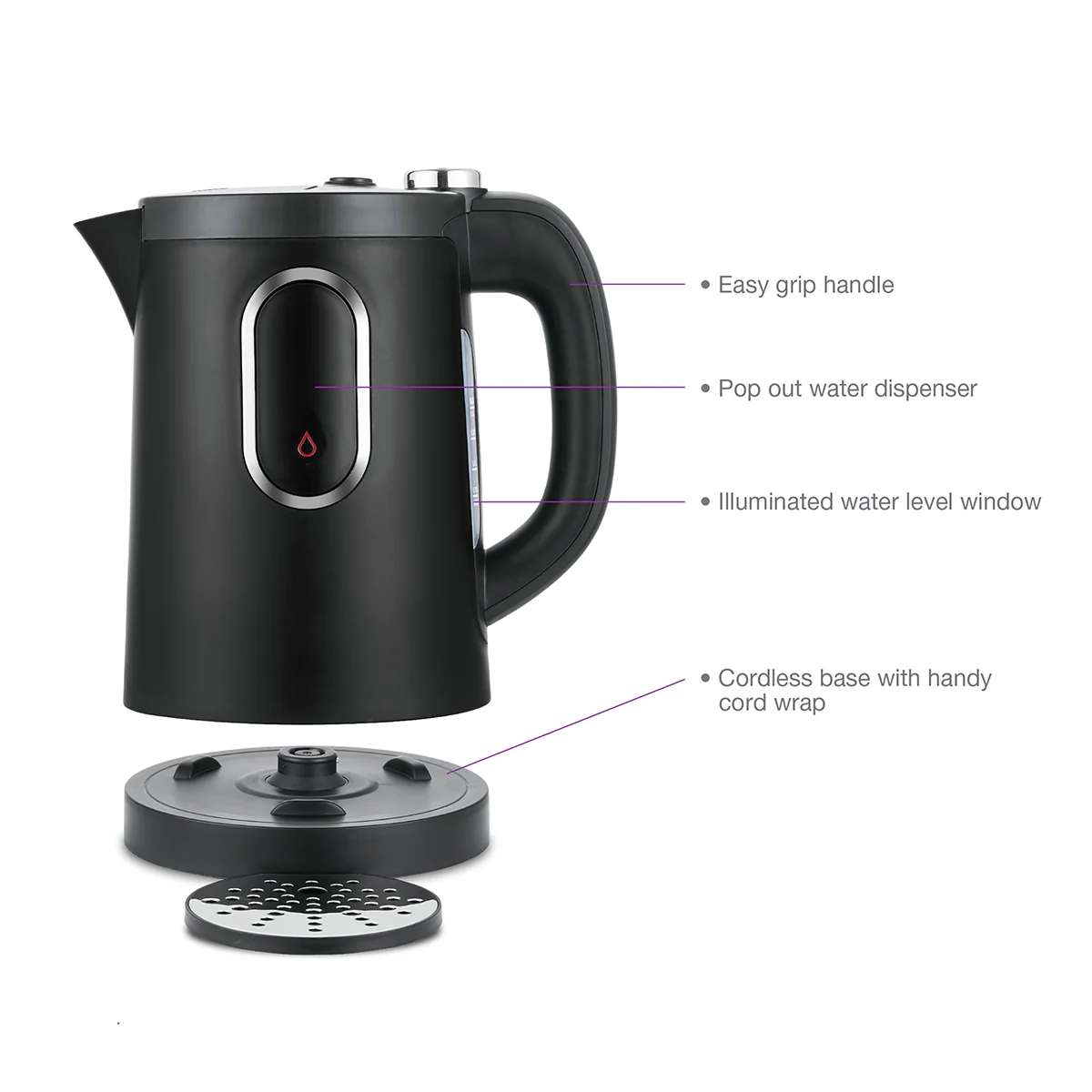 Dual Flow Kettle - Image 9