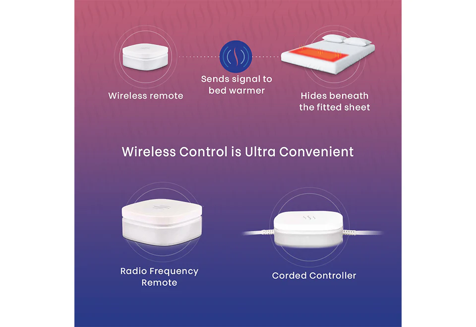 Electric Bed Warmer - Image 4