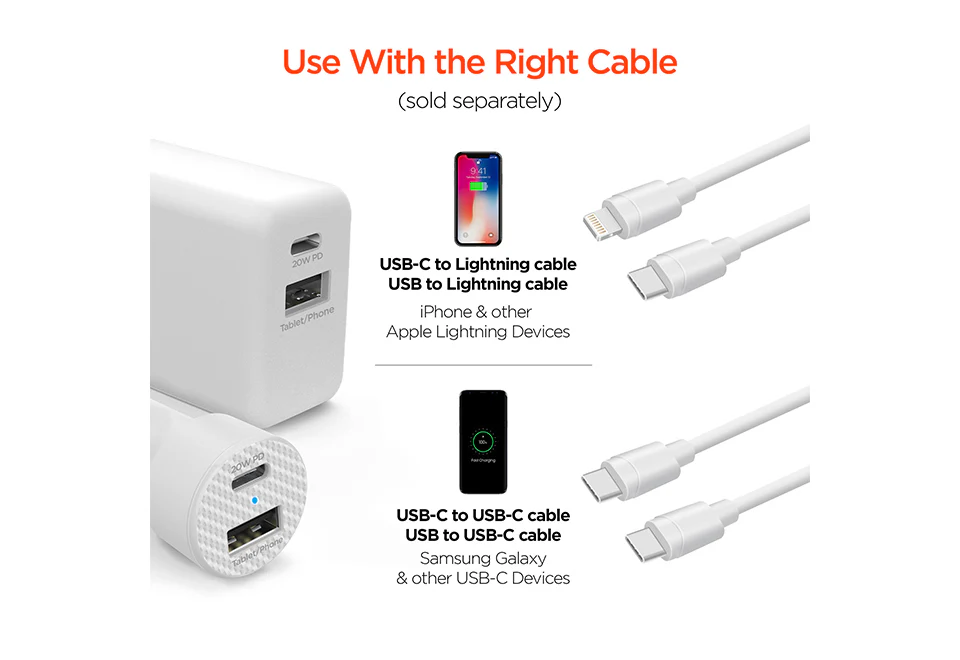 Fast Charge Dual Output Wall and Car Charger Set - Image 13
