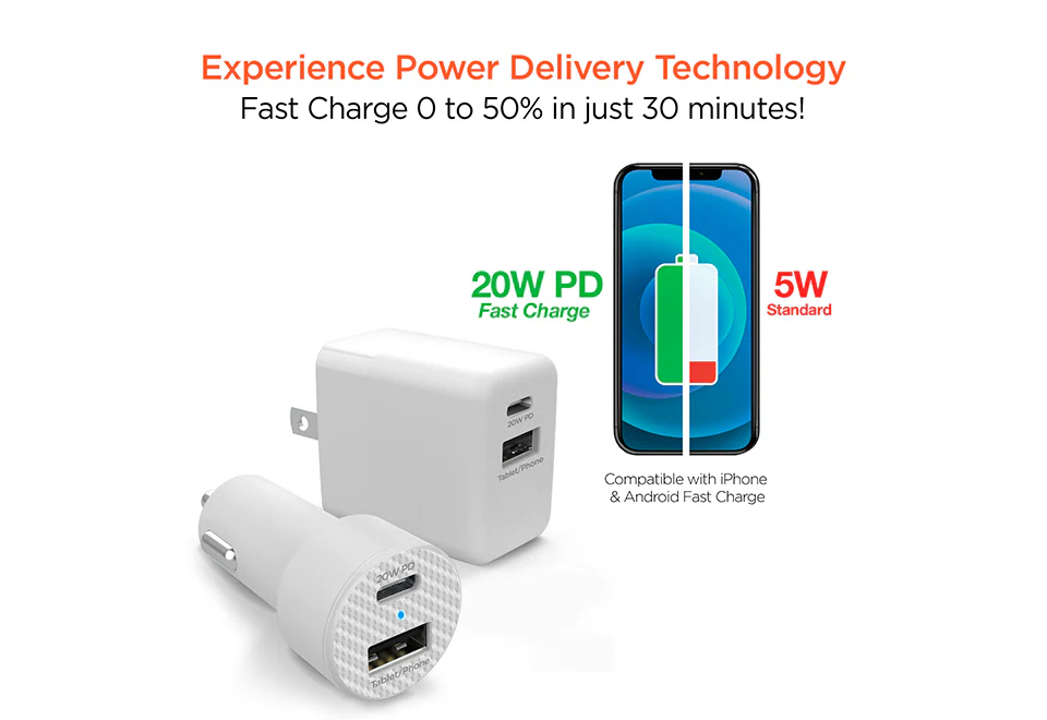 Fast Charge Dual Output Wall and Car Charger Set - Image 8