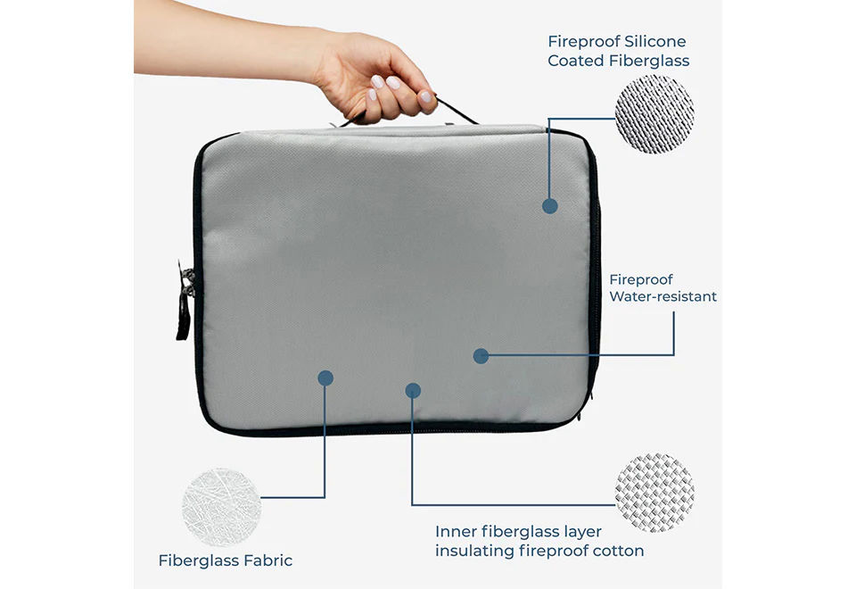Fireproof Document Case - Image 5