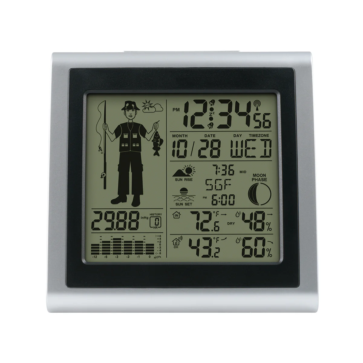 Fisherman Forecast Station - Image 3