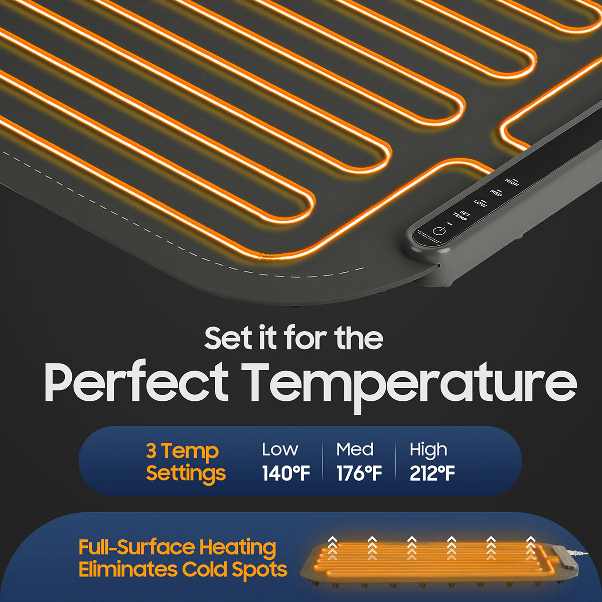 Foldable Food Warming Mat - Image 9