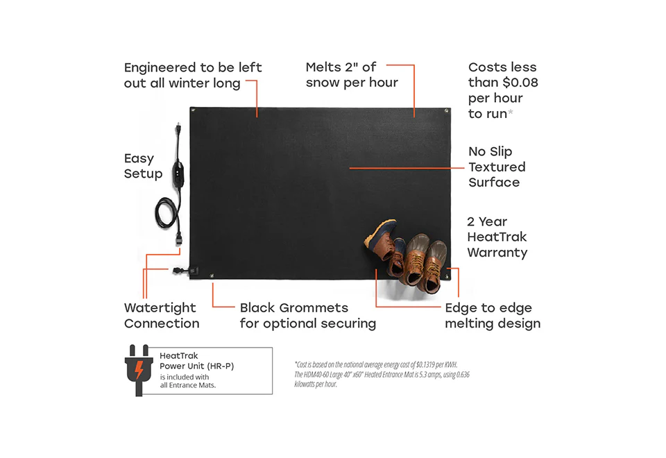 Heated Snow Melting Door Mat - Image 2