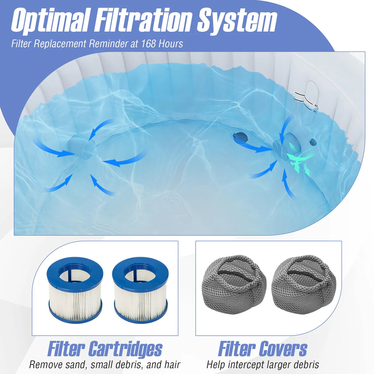 Inflatable Hot Tub - Image 7