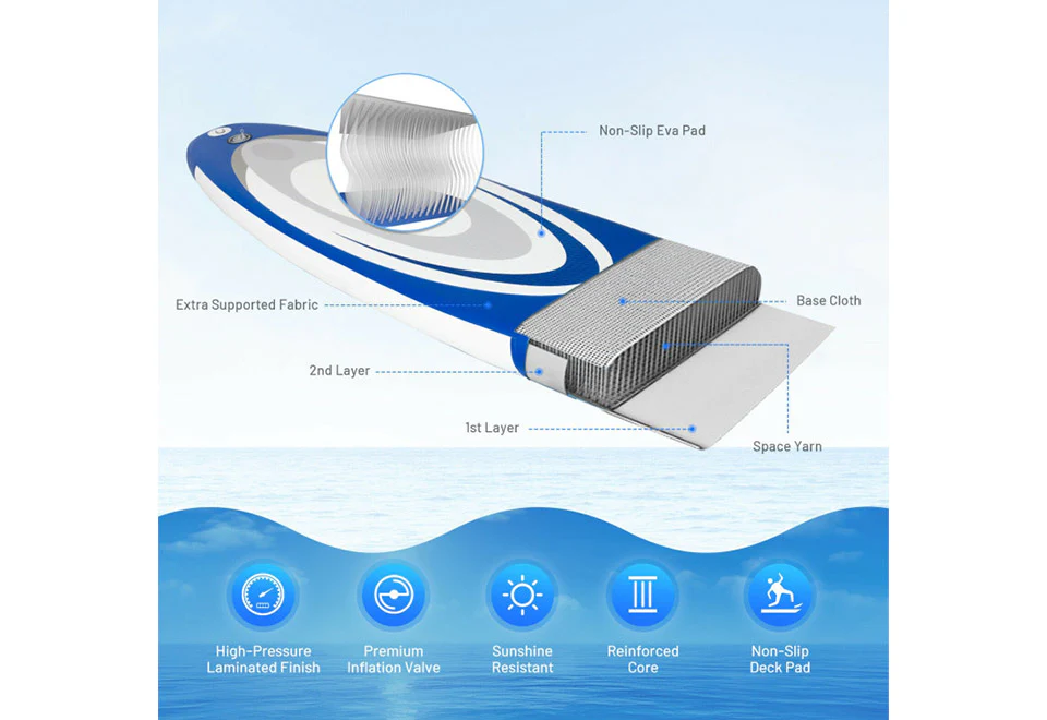 Inflatable Paddle Board - Image 8
