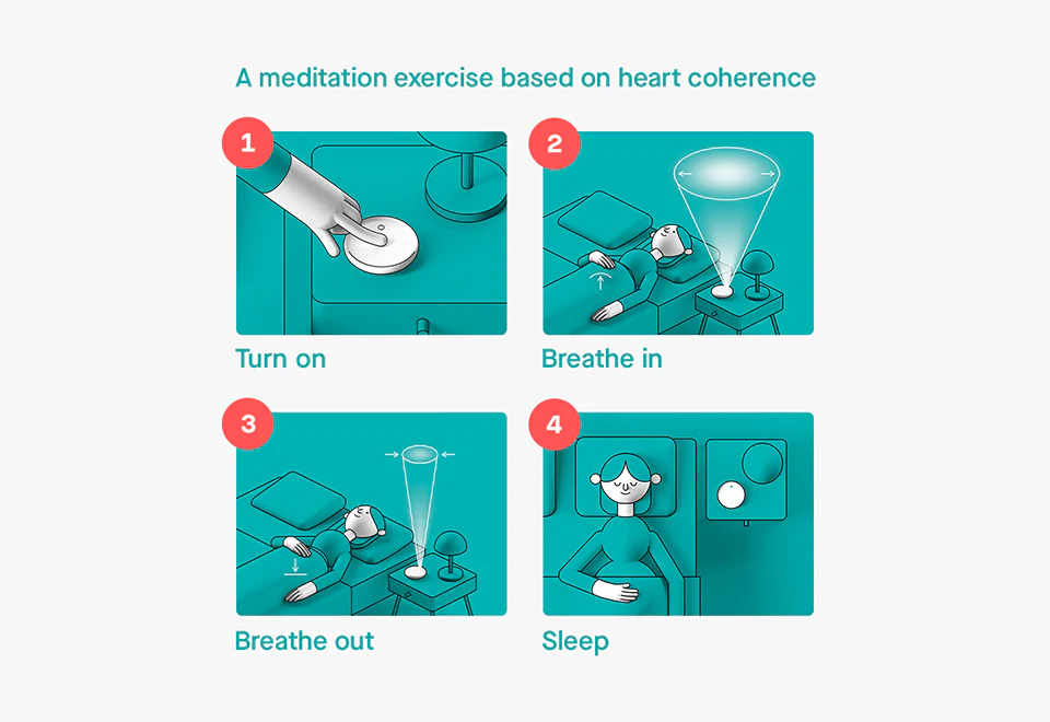 Insomnia Sleep Trainer - Image 2