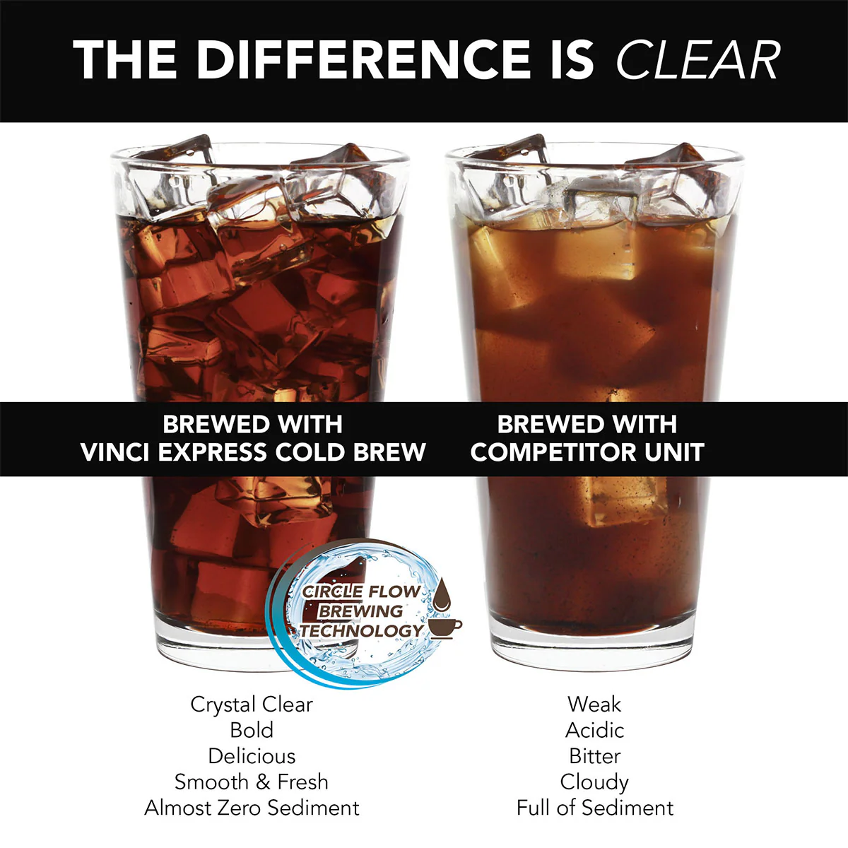 Instant Cold Brew Coffee Maker - Image 8
