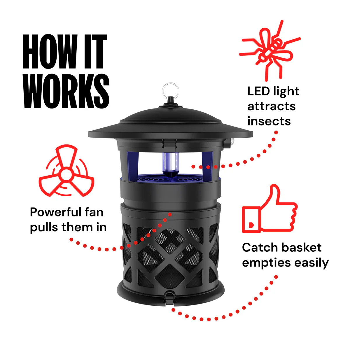Luxe 1 Acre Flying Insect and Mosquito Trap - Image 3
