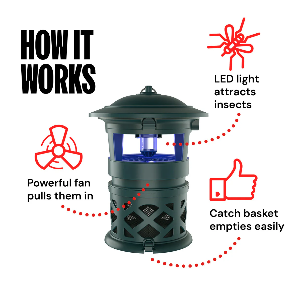 Luxe Half-Acre Flying Insect and Mosquito Trap - Image 4