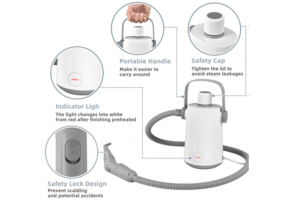 Multi-Purpose Handheld Steam Cleaner - Image 4