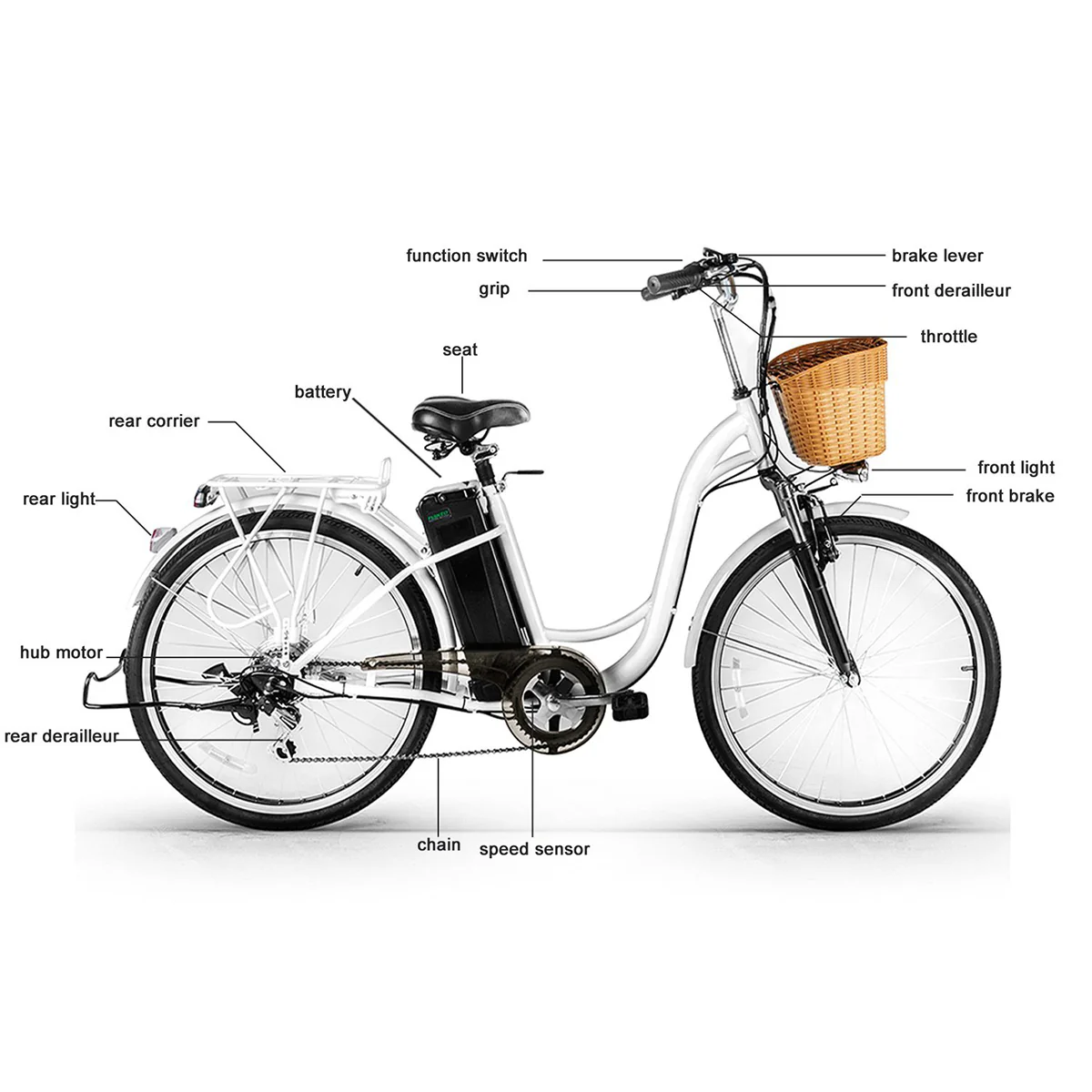 NAKTO Camel Electric Bike - Image 5